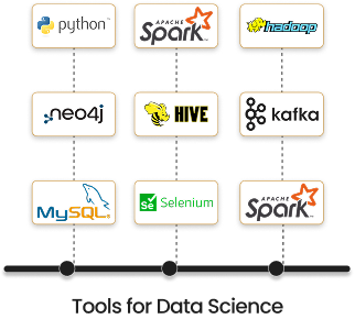 Meet {Industry Leaders} in Class